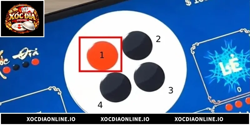 Xóc Đĩa 4 Quân Vị – Bí Quyết Chinh Phục Mọi Bàn Chơi